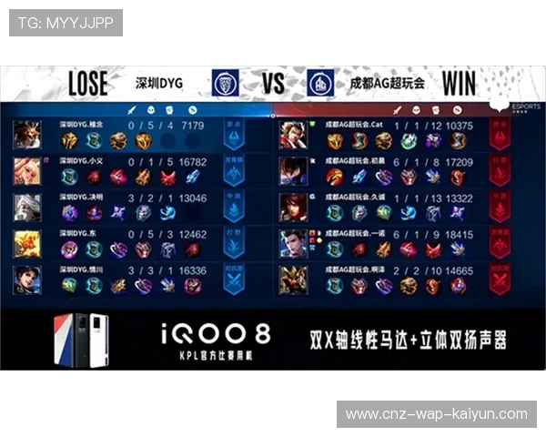 成都蓉城在边路的节奏完全打开 成都蓉城在边路的节奏完全打开