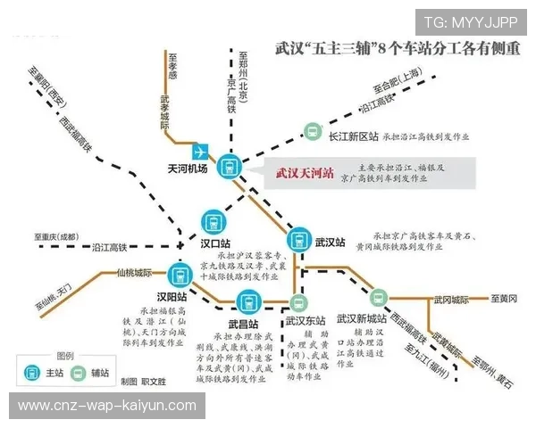 武汉三镇快速推进持续切入高位区域