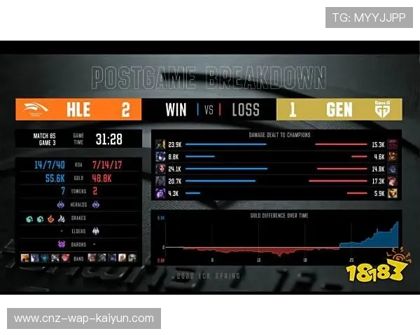 海斯推进点亮节奏,底特律成功打乱节奏